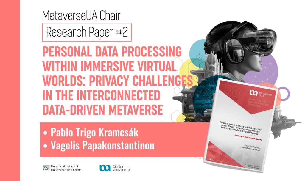 MetaverseUA Chair Research Paper #2 – Personal Data processing within Immersive Virtual Worlds